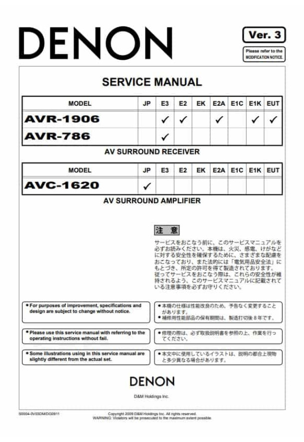 AVR-1906, AVR-786, AVC-1620 Ver.3